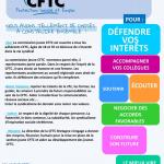 Jeunes cftc